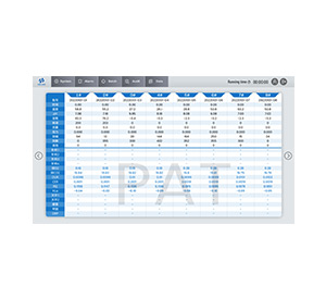 平行生物反应器系统 平行生物反应器系统