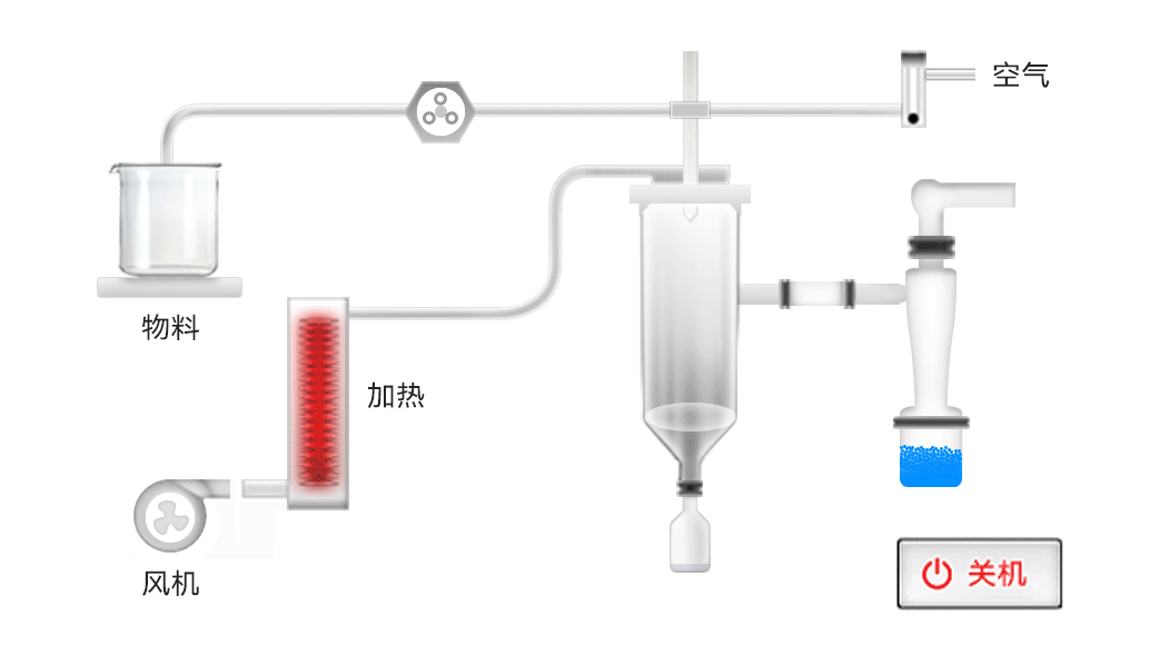 一键关机功能 一键关机功能