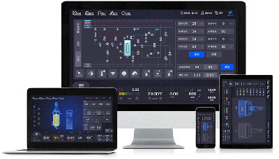 适配多智能终端